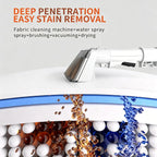 Spot Carpet Cleaner | 600W 16KPa Portable Carpet and Upholstery Cleaner | Compact and Lightweight Handheld Carpet Cleaner 1500ml Dual Tank Design | Suitable for Sofa Carpets/Rugs/Stairs