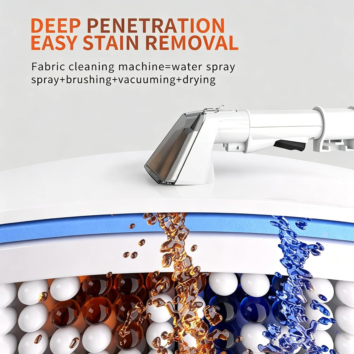 Spot Carpet Cleaner | 600W 16KPa Portable Carpet and Upholstery Cleaner | Compact and Lightweight Handheld Carpet Cleaner 1500ml Dual Tank Design | Suitable for Sofa Carpets/Rugs/Stairs