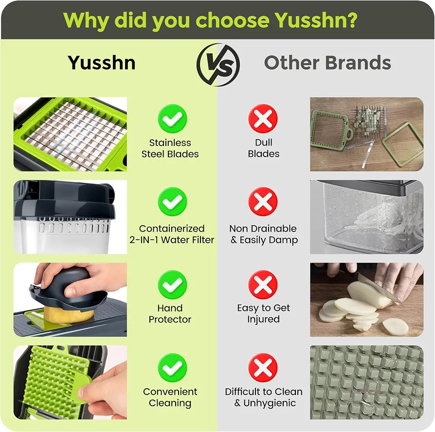 Yusshn Vegetable Chopper,12-in-1 Multifunctional Food Chopper,Professional Onion Chopper with 7 Blades,Vegetable Cutter with Container for Salad,Potato,Carrot,and Garlic; Essential Kitchen Tool